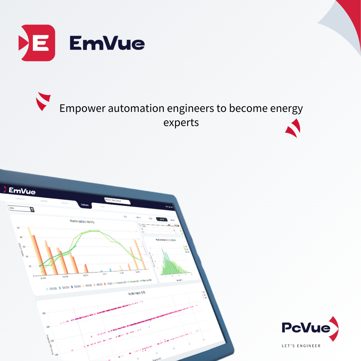 Monitor energy in real time with EmVue, allowing your team to gain instant, actionable insights on energy usage across all your assets and facilities.